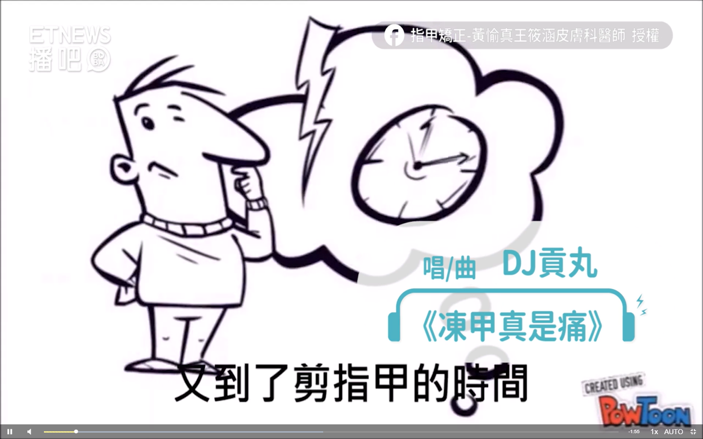 影音專區-皮膚科