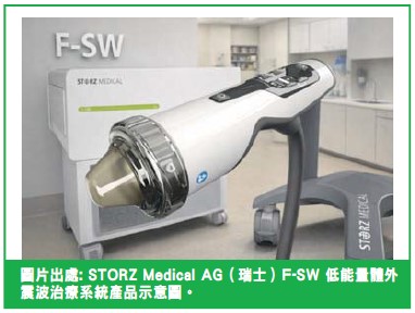 男性勃起功能障礙：不只是「表現」，更是血管健康的提醒