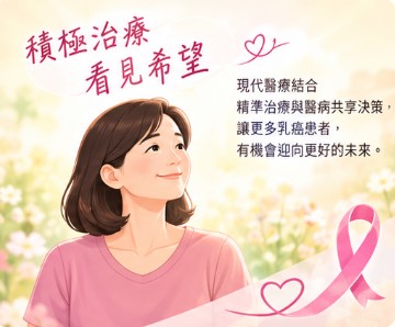 新一代魔術子彈 助攻術前輔助治療