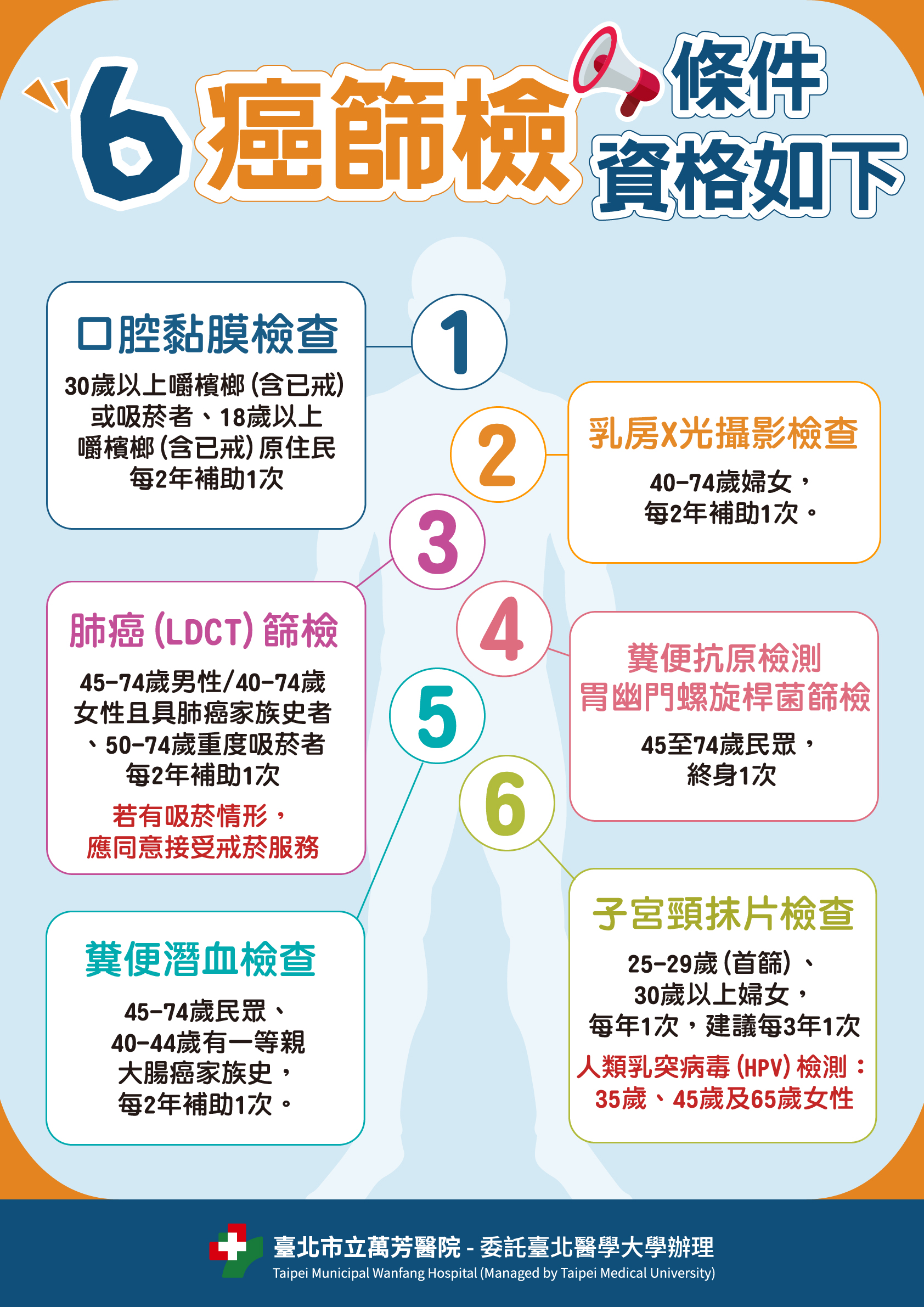 6癌篩檢_工作區域.jpg (1.39 MB)