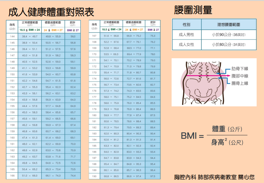 體重2.png (405 KB)