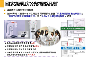 國家級乳房X光攝影品質.png (107 KB)