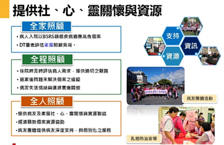 提供社、心、靈關懷與資源.png (87 KB)