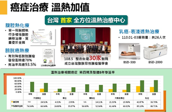 癌症治療 溫熱加值.png (91 KB)