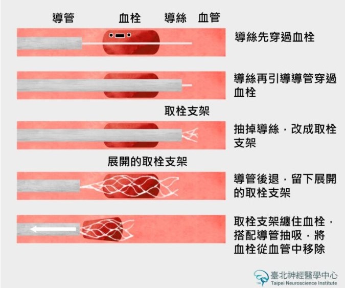 health_eductaion_1131002.jpg (71 KB)
