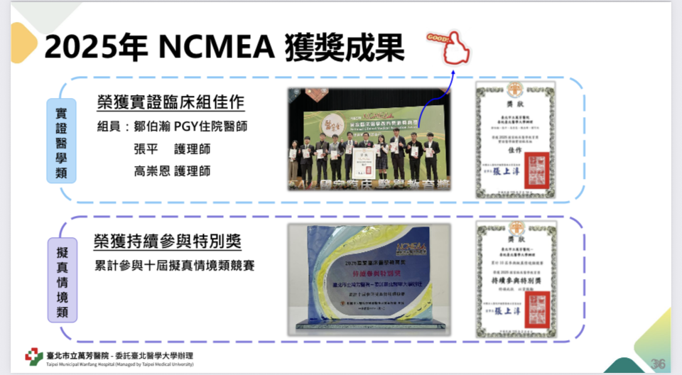 實證臨床佳作.png (319 KB)