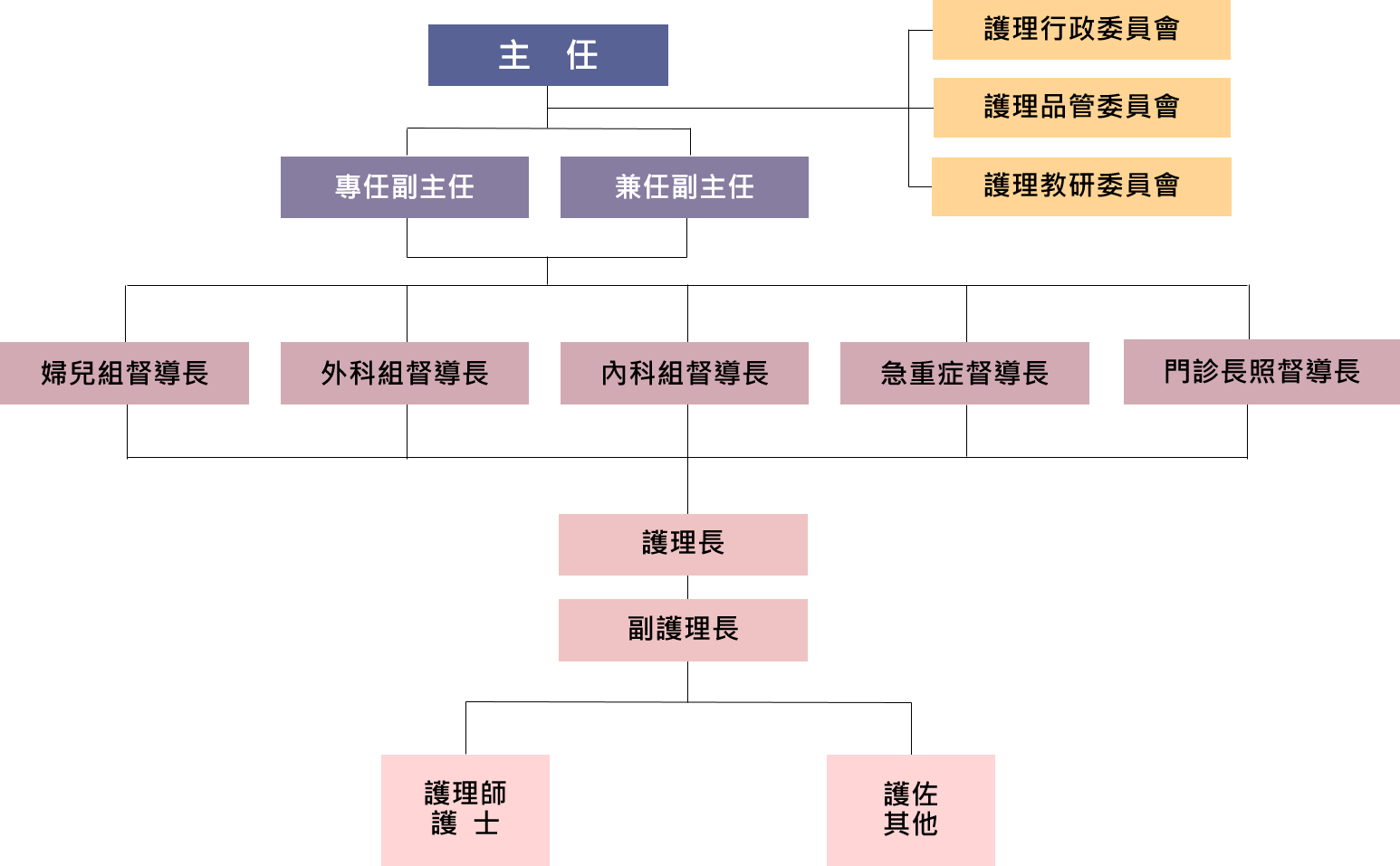 organize.png (40 KB)