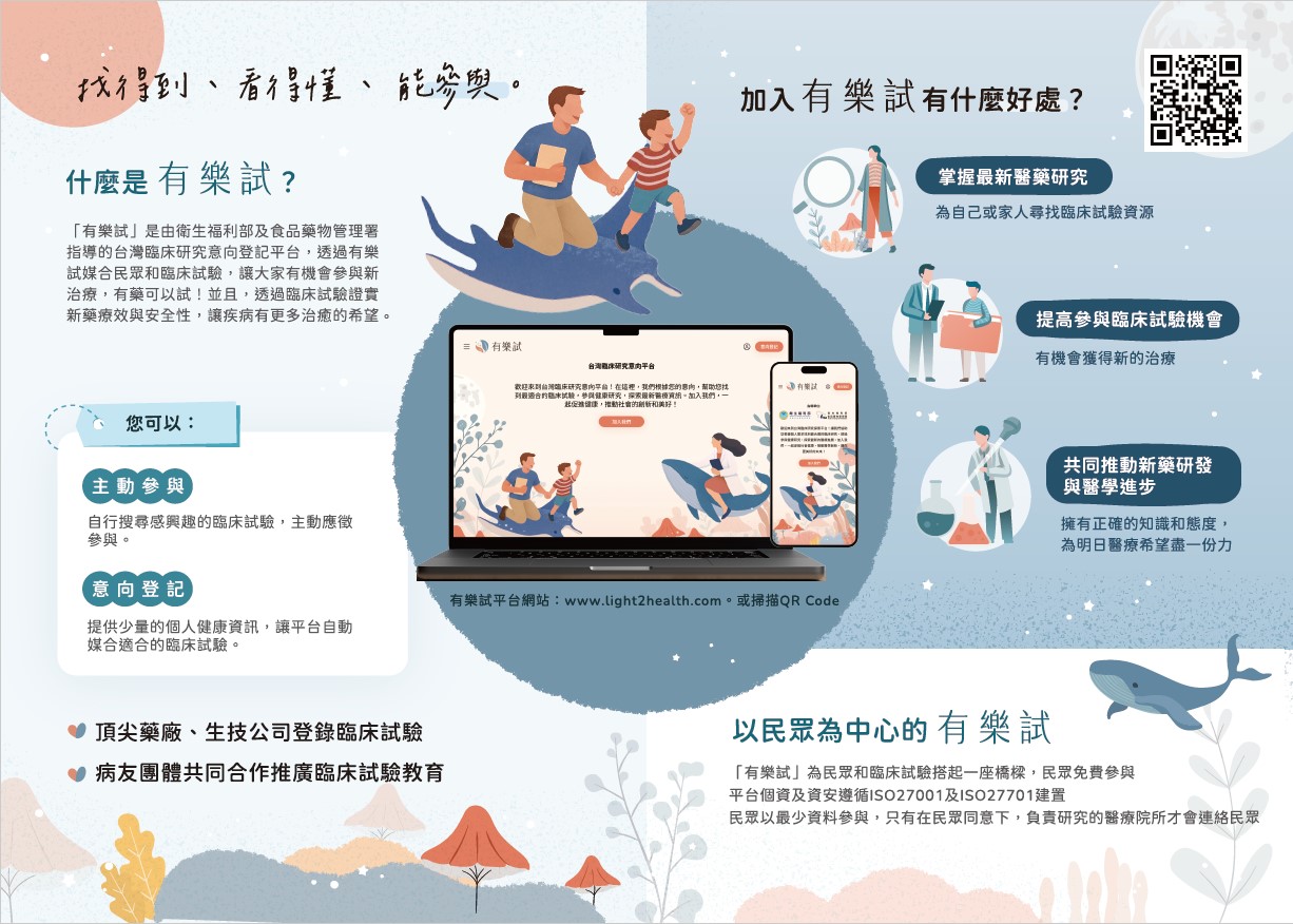 有樂試民眾版DM(2).jpg (236 KB)
