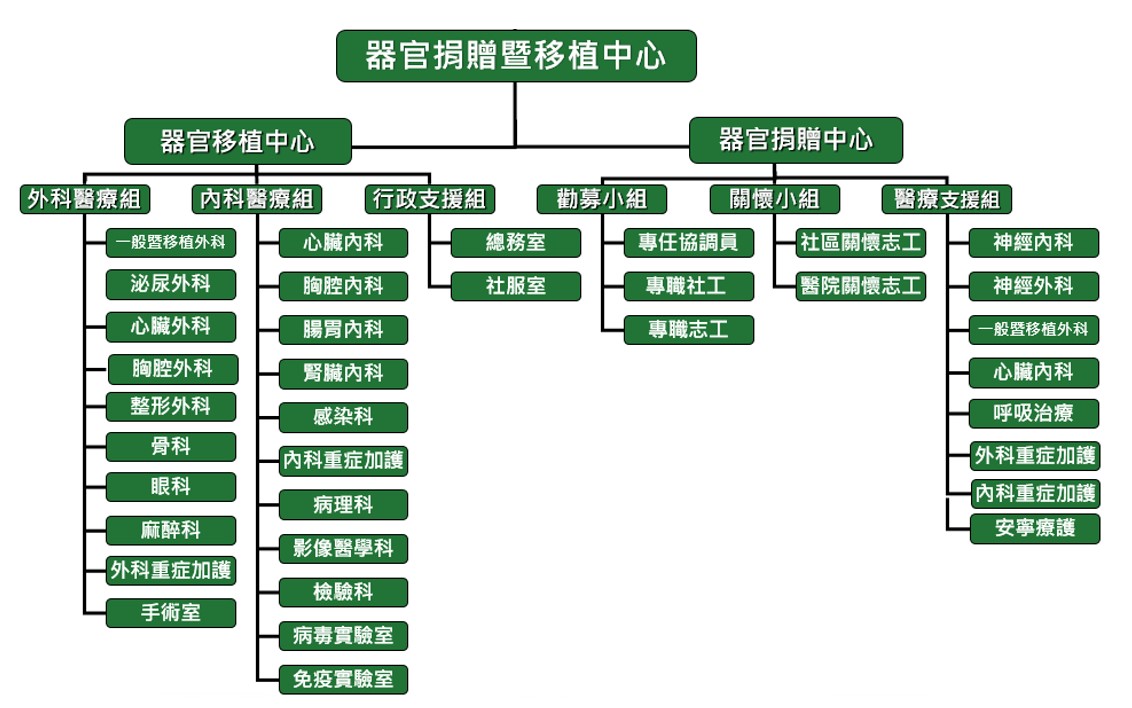 organization_1.jpg (144 KB)