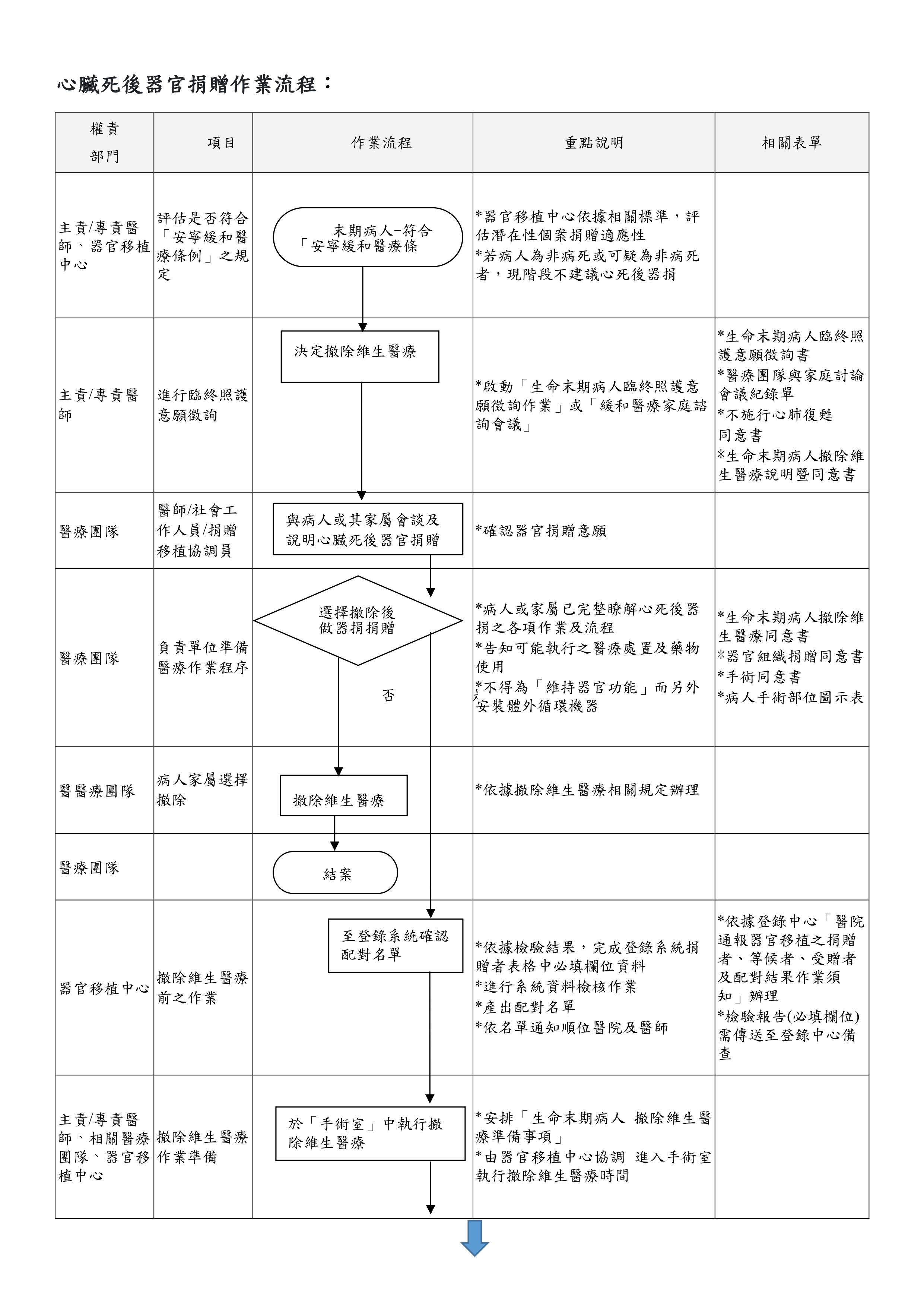 page-0001.jpg (628 KB)