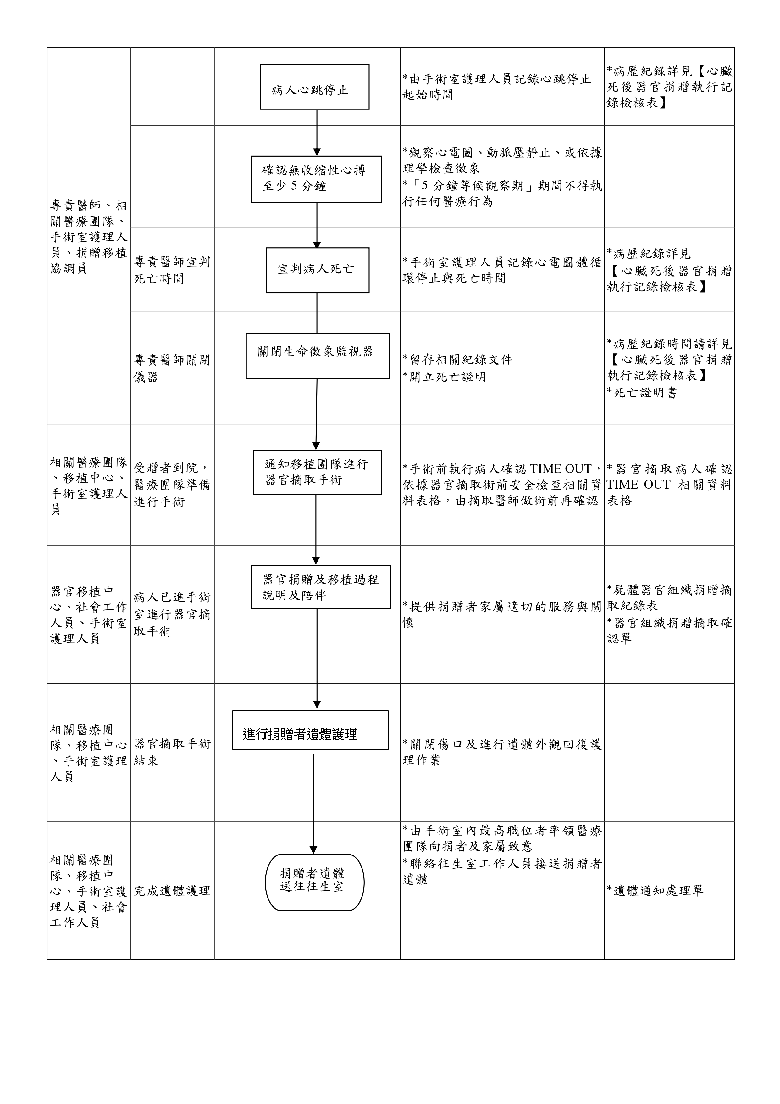 page-0003.jpg (542 KB)