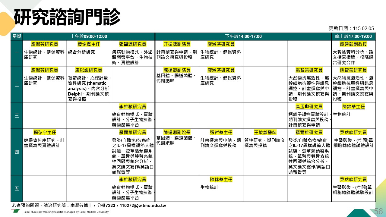 研究諮詢門診.jpg (238 KB)
