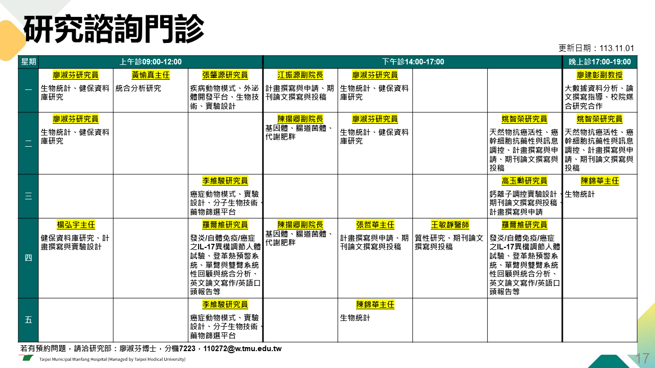 研究門診1140501.png (140 KB)