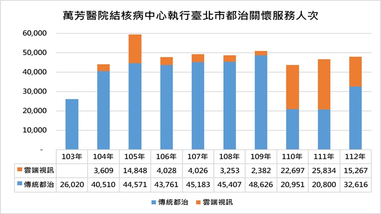 北市都治.jpg (68 KB)