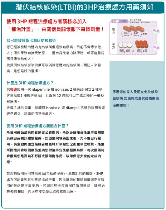 潛伏結核感染3HP-1.JPG (87 KB)