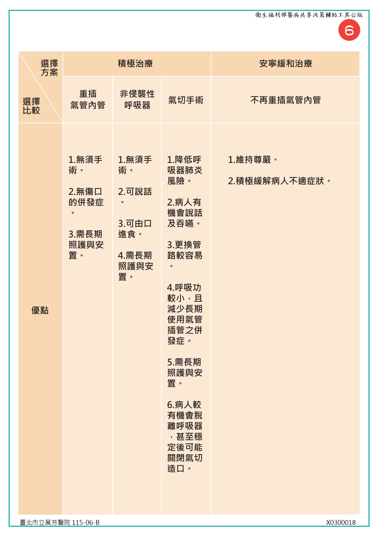 X0300018-06.jpg (421 KB)