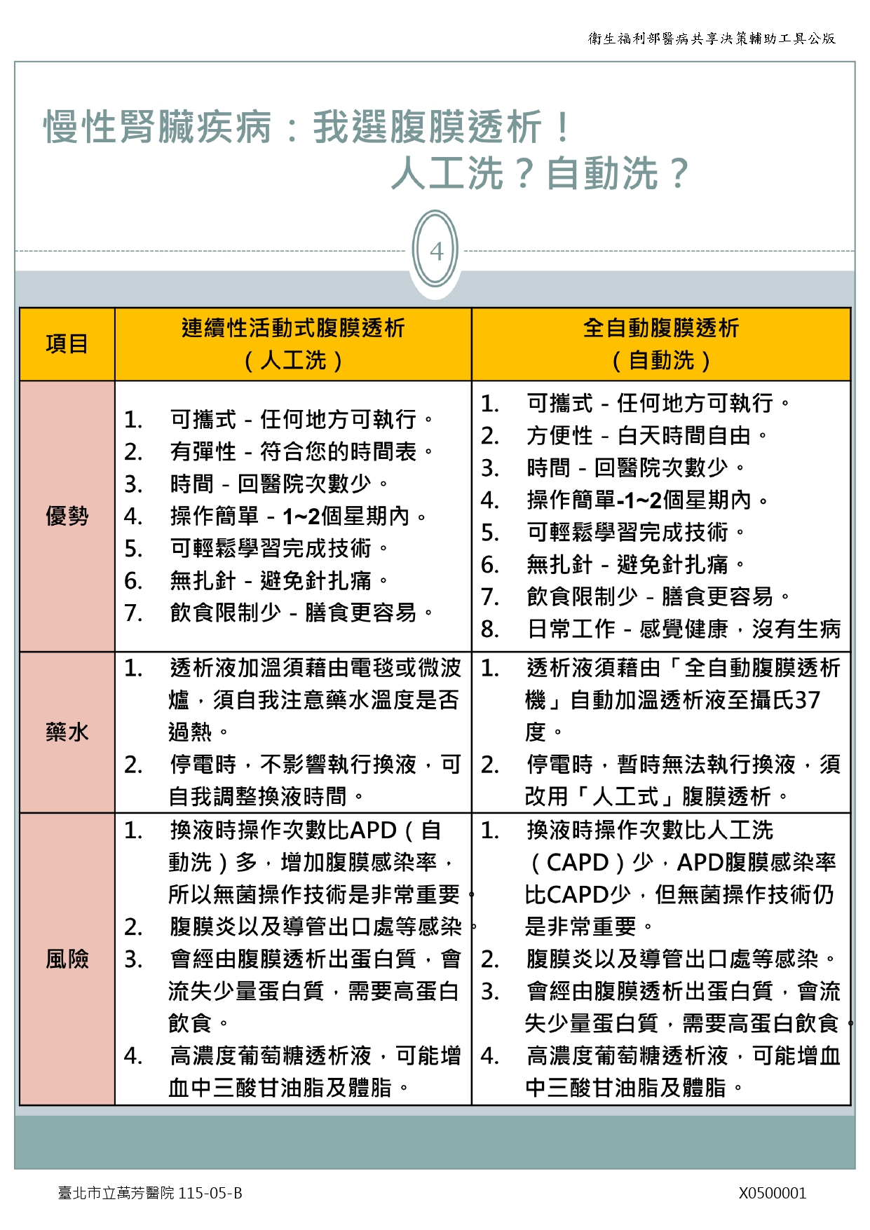X0500001-04.jpg (881 KB)