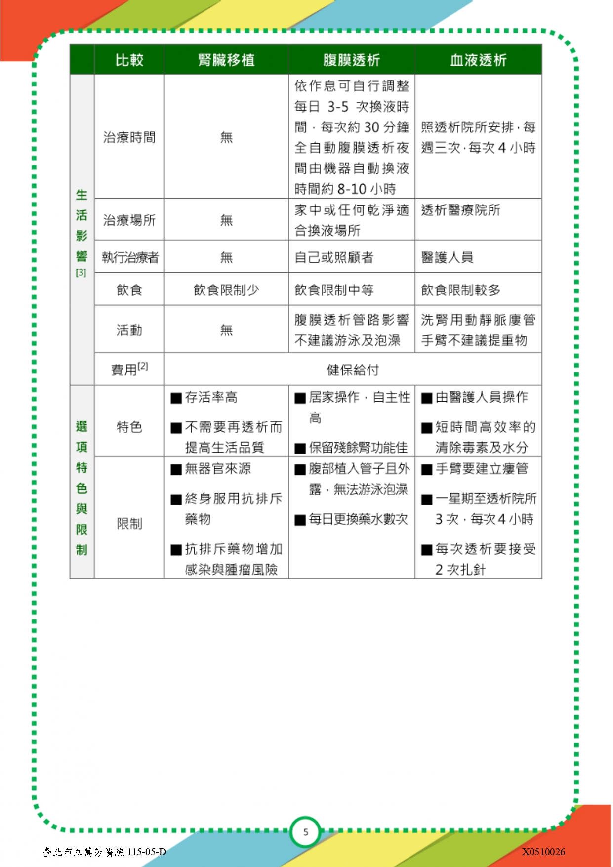 X0510026-05.jpg (596 KB)