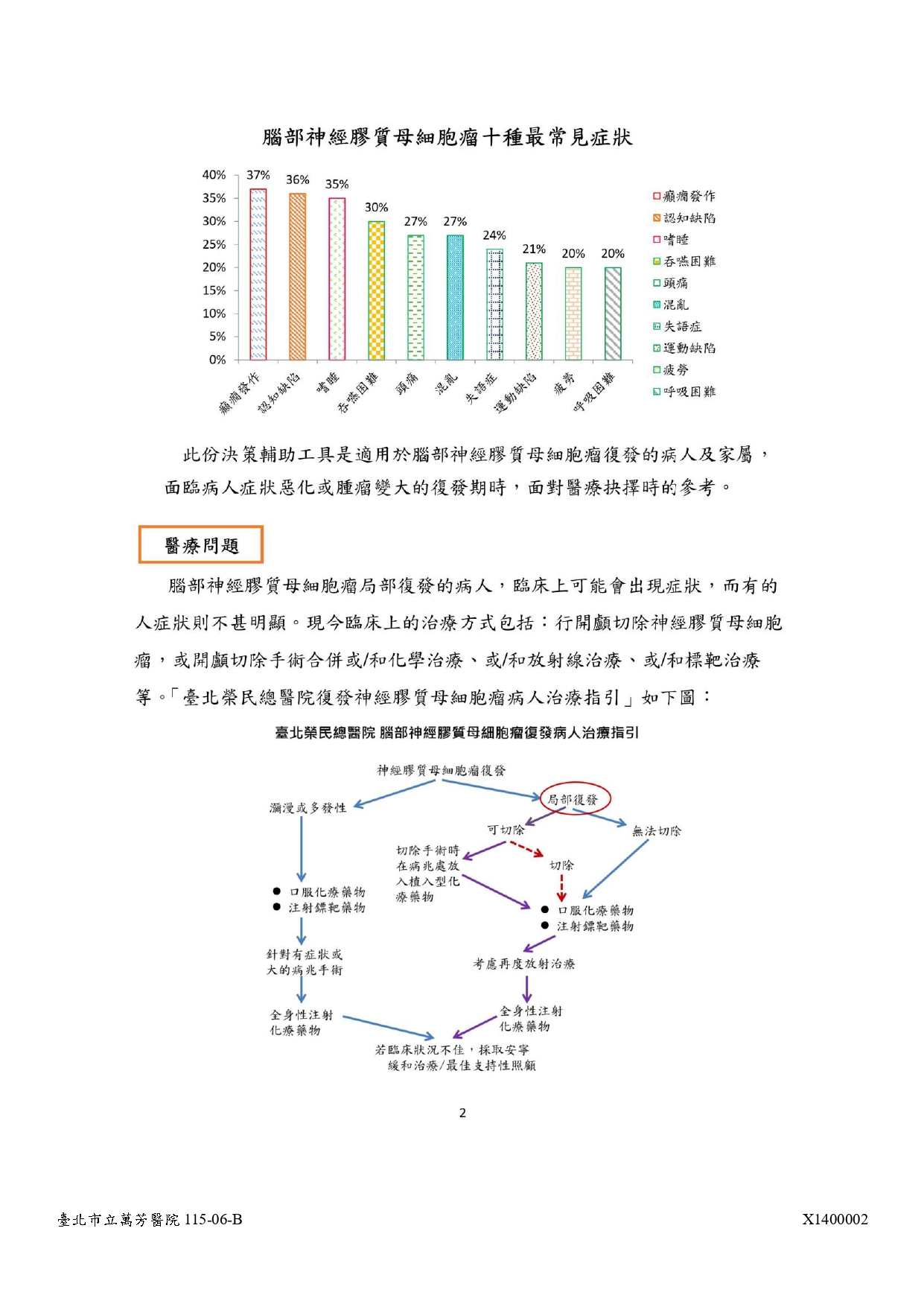 X1400002-02.jpg (493 KB)