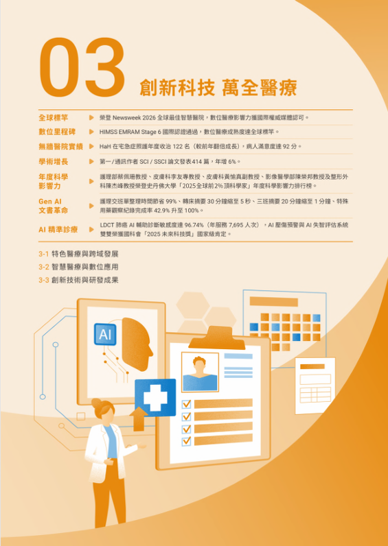 03 創新科技 萬全醫療