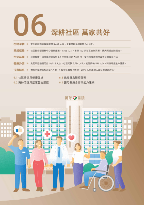 06 深耕社區 萬家共好