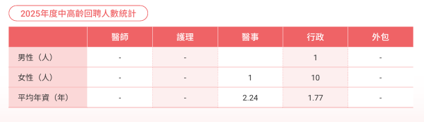 5.1.2.png (17 KB)