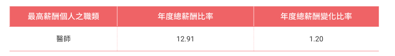 5.2.1.png (14 KB)