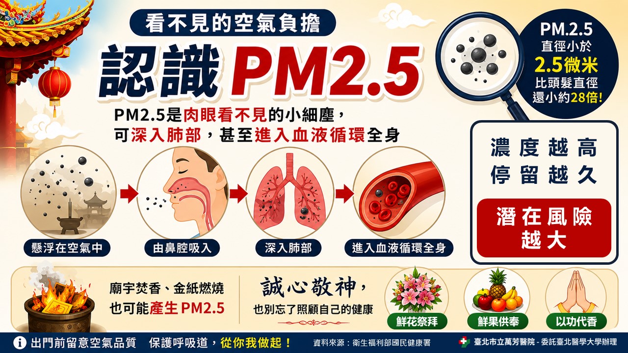 木柵忠順廟衛教宣導
